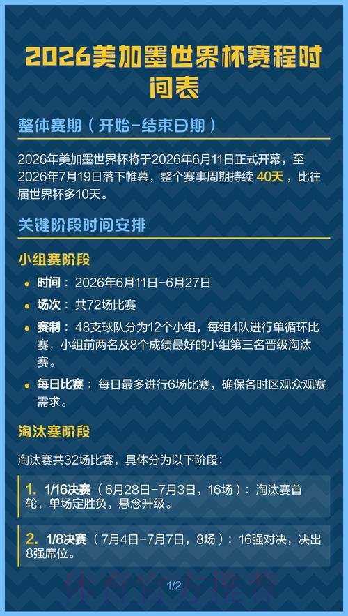 2026美加墨世界杯加拿大完整赛程 2026美加墨世界杯加拿大完整赛程