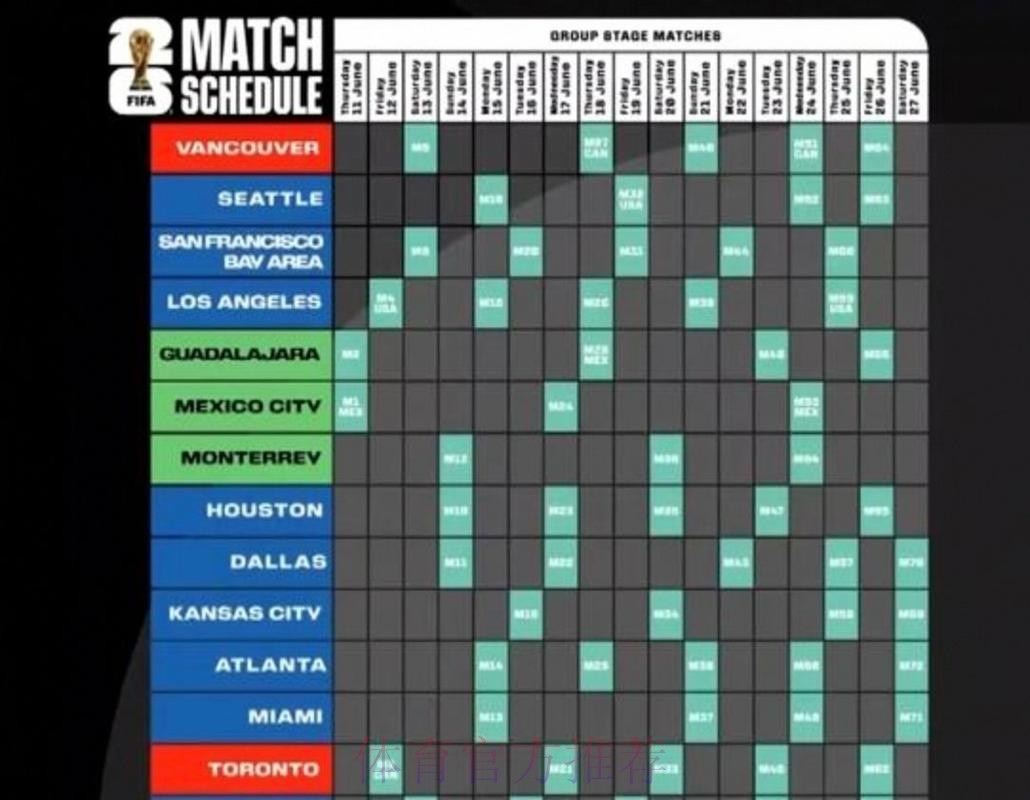 2026美加墨世界杯加拿大完整赛程 2026美加墨世界杯加拿大完整赛程