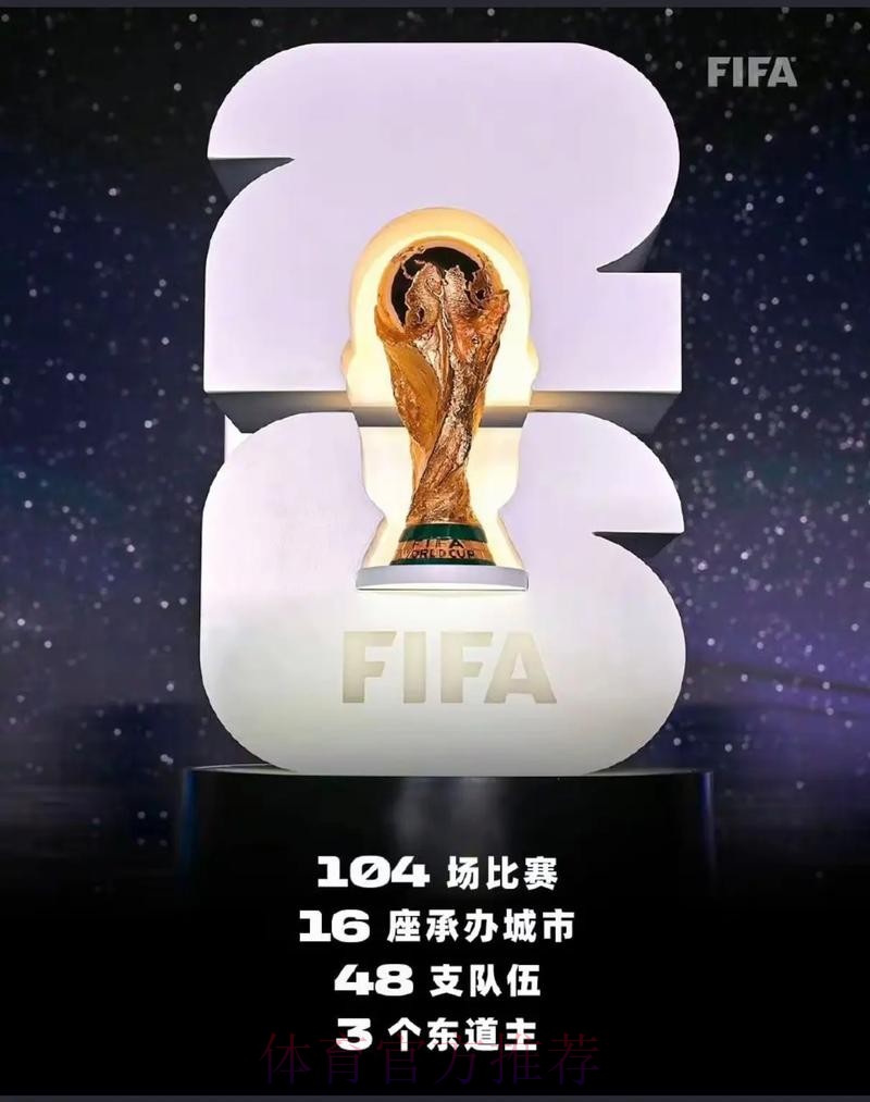 2026美加墨世界杯专家预测哪里可以看 2026美加墨世界杯专家预测哪里可以看