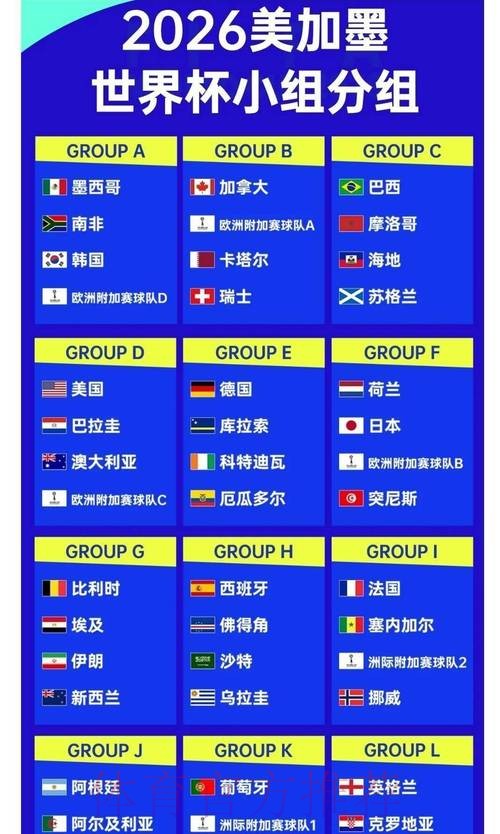 2026世界杯数据统计靠谱吗