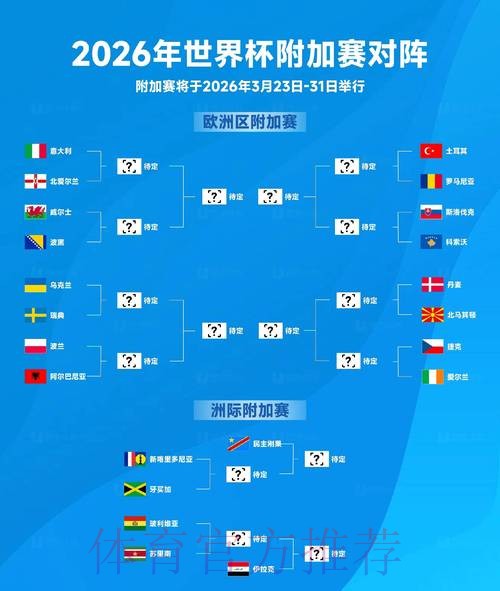 2026世界杯盘口分析靠谱吗