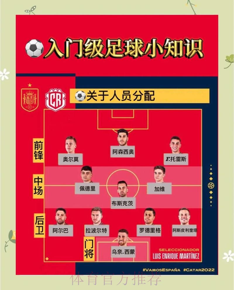 全面解析:世界杯外围投注全站教程 全面解析:世界杯外围投注全站教程