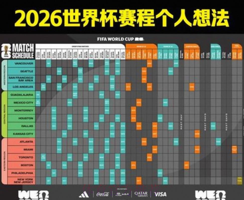 2026美加墨世界杯比赛时间入口 2026美加墨世界杯比赛时间入口