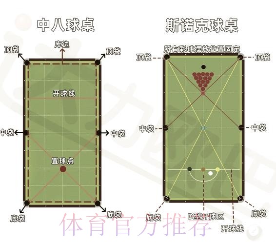 世界杯买球入口投注方式全解析 世界杯买球入口投注方式全解析
