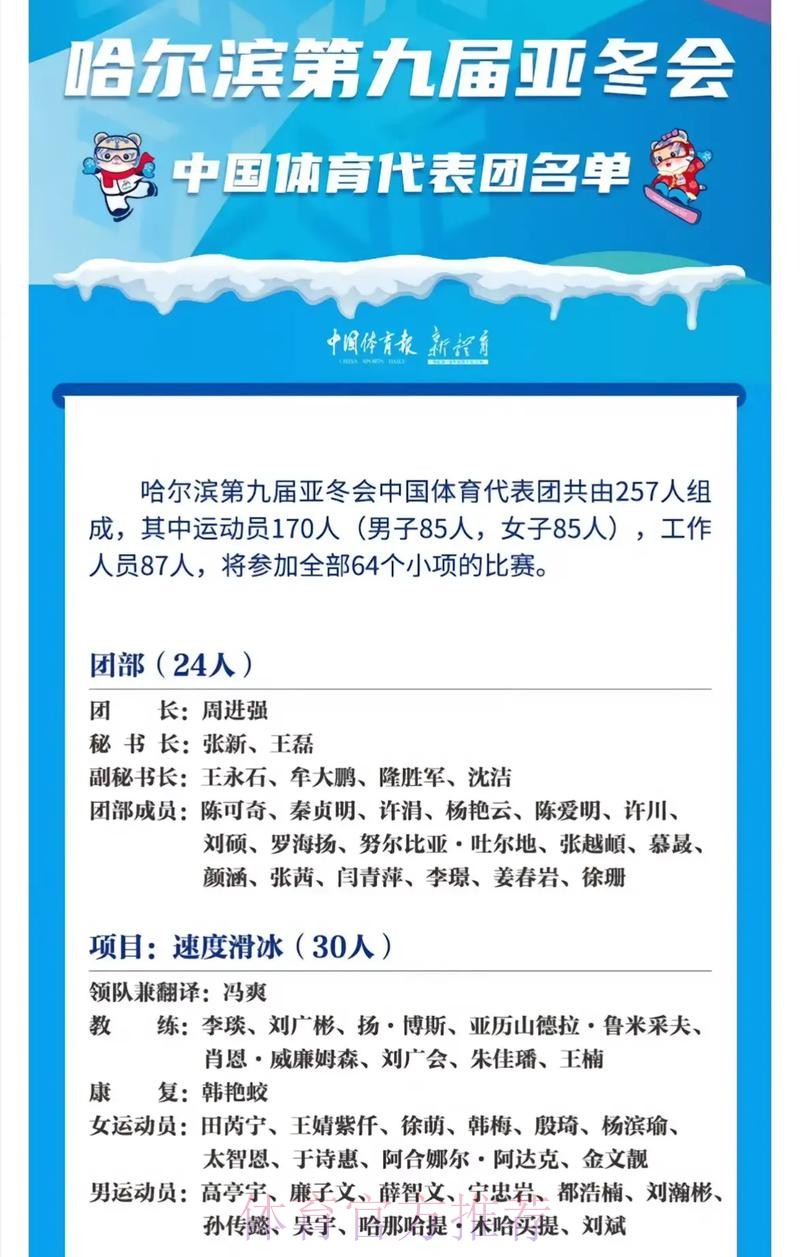 哈尔滨第9届亚冬会中国体育代表团人员名单 哈尔滨第9届亚冬会中国体育代表团人员名单